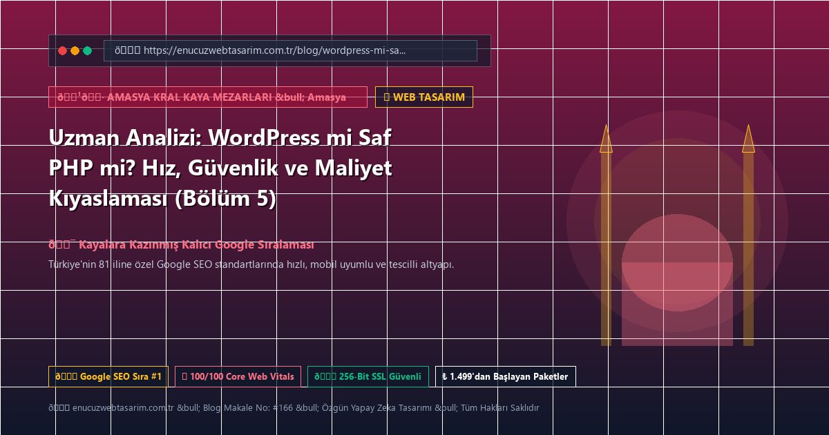 Uzman Analizi: WordPress mi Saf PHP mi? Hız, Güvenlik ve Maliyet Kıyaslaması (Bölüm 5)