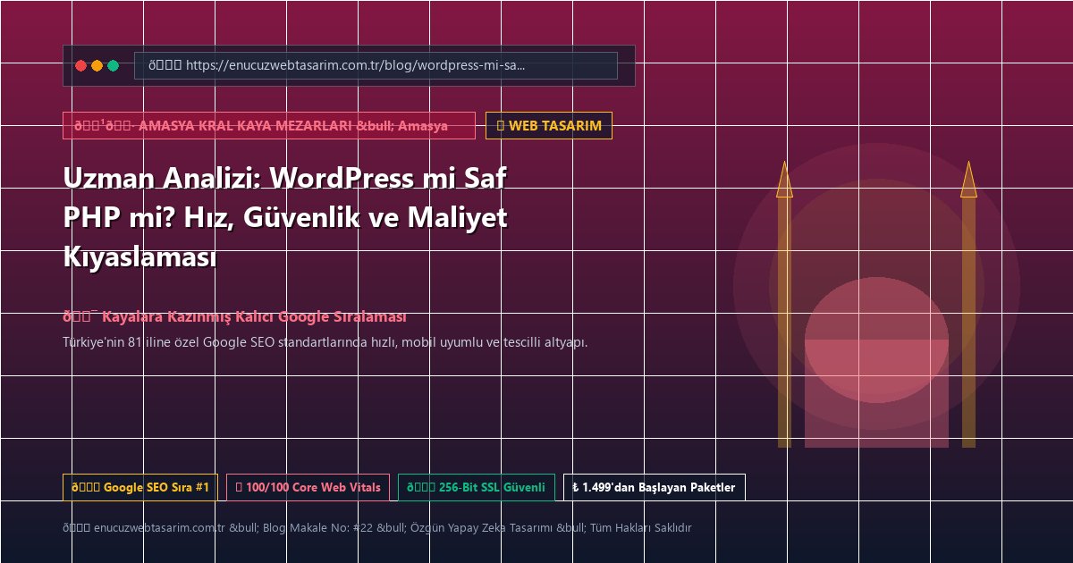 Uzman Analizi: WordPress mi Saf PHP mi? Hız, Güvenlik ve Maliyet Kıyaslaması