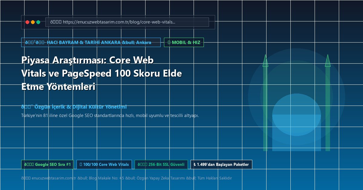 Piyasa Araştırması: Core Web Vitals ve PageSpeed 100 Skoru Elde Etme Yöntemleri