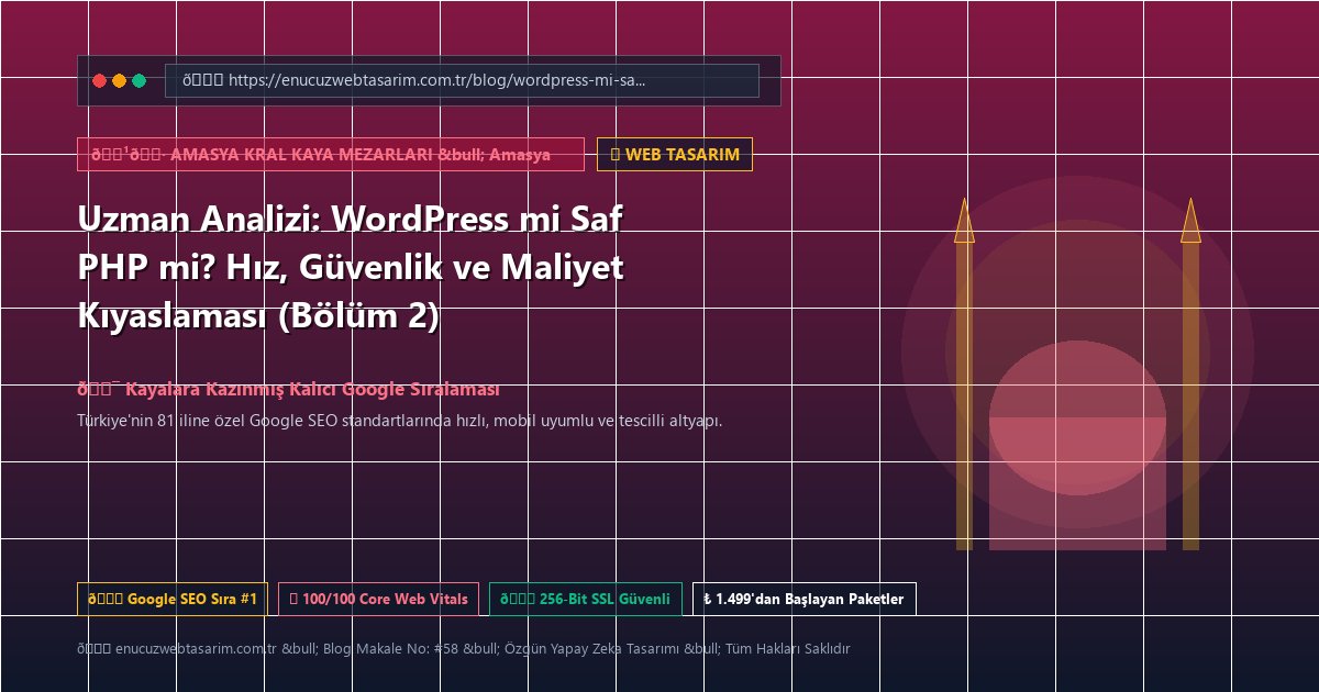 Uzman Analizi: WordPress mi Saf PHP mi? Hız, Güvenlik ve Maliyet Kıyaslaması (Bölüm 2)