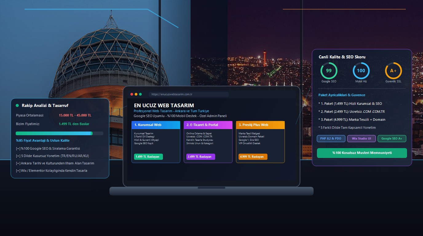 Rakip Analizi ve En Ucuz Web Tasarım